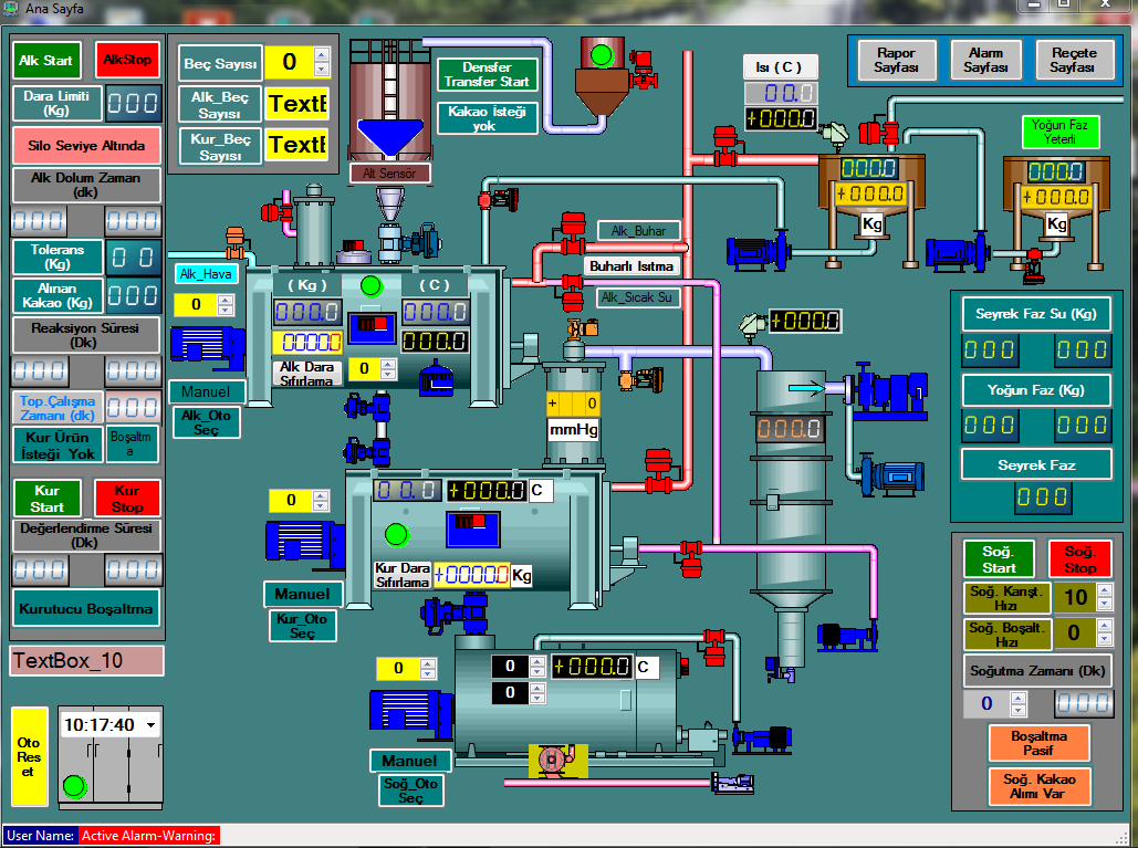 SCADA Software Solutions